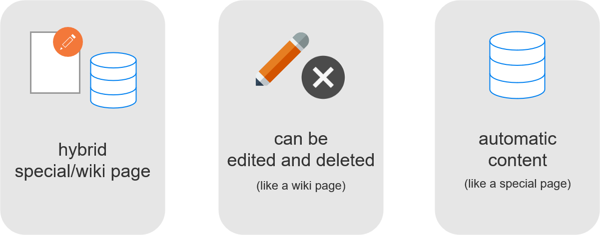 ImagePage