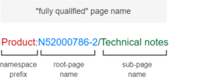 Subpage syntax.drawio.png