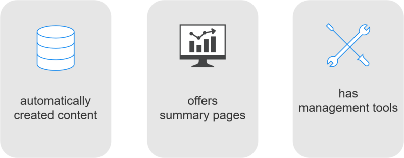 File:SpecialPage.drawio.png