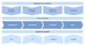 Thumbnail for version as of 12:05, 29 January 2024