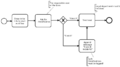 Thumbnail for version as of 15:26, 11 January 2023