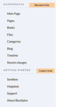 Entry links and custom links