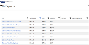 Manual:Extension BlueSpiceWikiExplorer 1744098163366.png