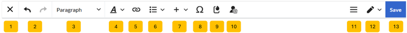 Numbered annotations for the menu items in the editor toolbar