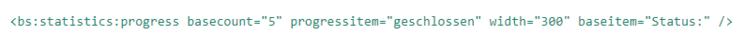 Progress Chart Code