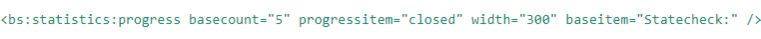 Progress Chart Code