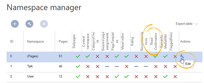 Namespace manager