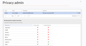 Manual:review privacy request.png
