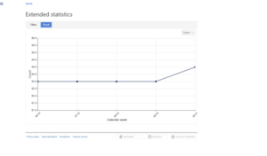 Manual:ExtendedStatistics3.png