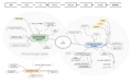 Thumbnail for version as of 15:22, 18 April 2024