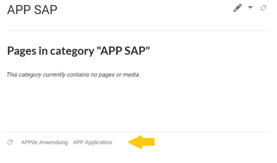 Subcategory of multiple parent categories
