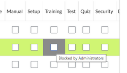 Blocked namespace "Training"