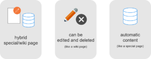 ImagePage.drawio.png