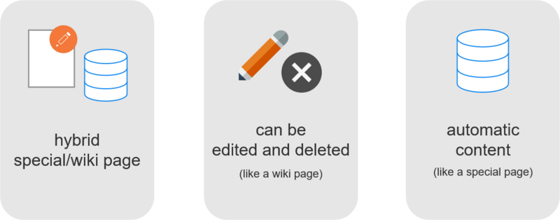 File:ImagePage.drawio.png