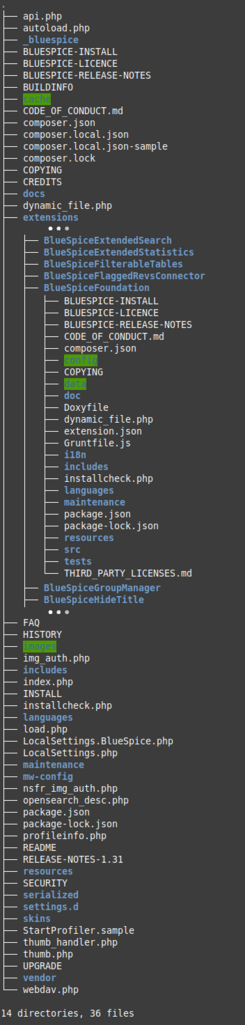 Screenshot of the file structure of the cuted result