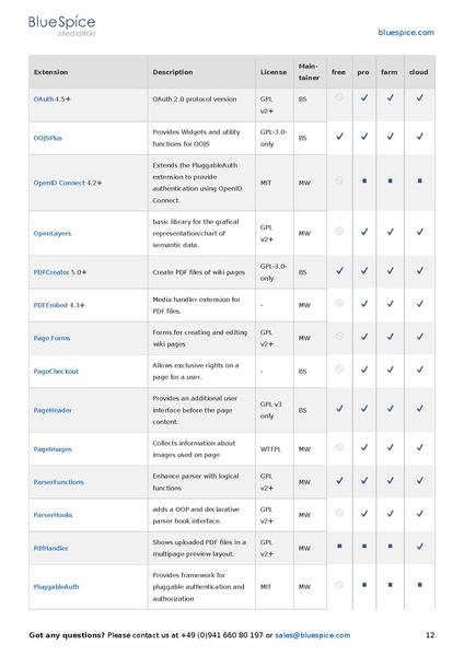 File:Setup Software Catalogue 5-1.pdf