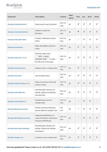 File:Setup Software Catalogue 5-1.pdf