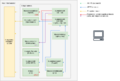 Thumbnail for version as of 13:45, 10 December 2024