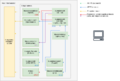 Thumbnail for version as of 14:34, 10 December 2024