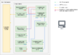 Thumbnail for version as of 14:35, 10 December 2024