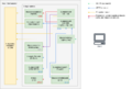 Thumbnail for version as of 14:36, 10 December 2024