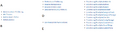 Thumbnail for version as of 12:16, 8 February 2023