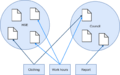 Thumbnail for version as of 09:39, 27 April 2022