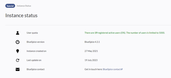 Screenshot of the special page "Instance Status"