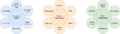 Thumbnail for version as of 09:39, 27 April 2022