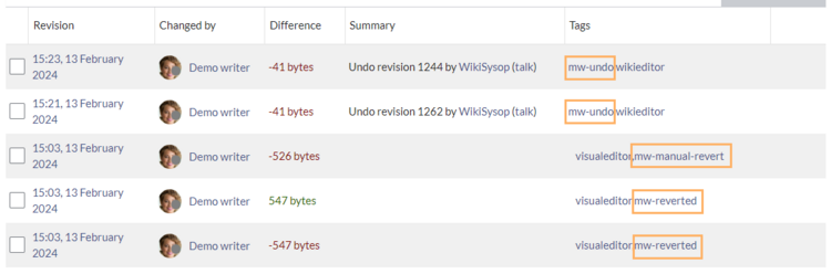 Marked variations of reverted versions