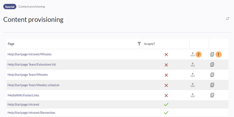 File:ContentProvisioning special page.png