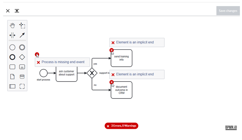 File:CPD errors.png