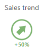 File:Extension KPIVisuals - trend indicator.png