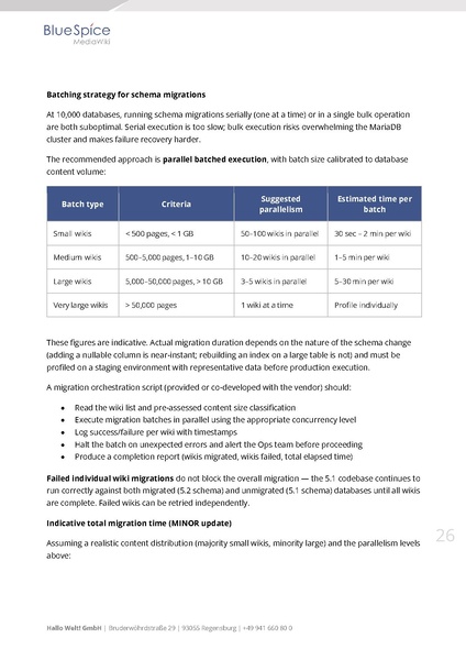 File:Whitepaper BlueSpice at Enterprise Scale EN.pdf