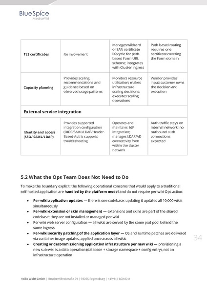 File:Whitepaper BlueSpice at Enterprise Scale EN.pdf